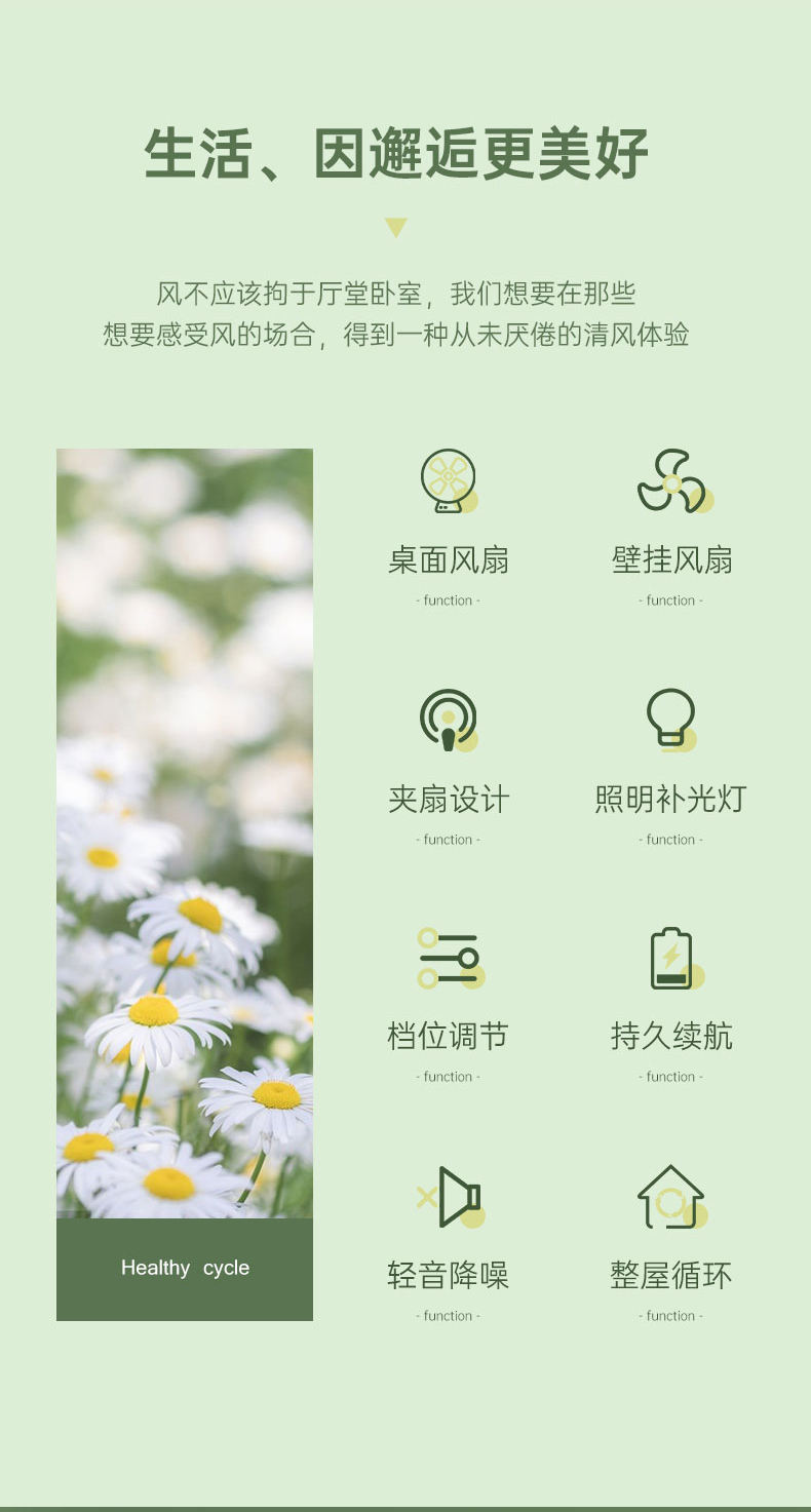 夹子灯光风扇桌面补光风扇可挂可夹可立充电便携风扇四合一循环扇详情3