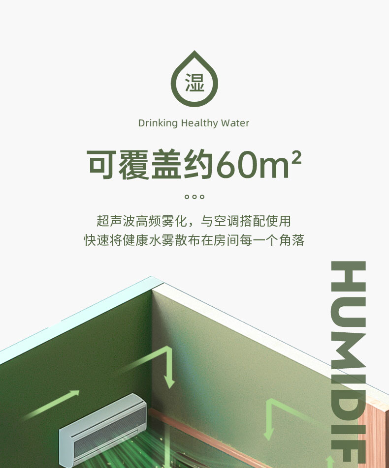 双喷头加湿风扇加湿器小夜灯手提收纳风扇桌面风扇详情11