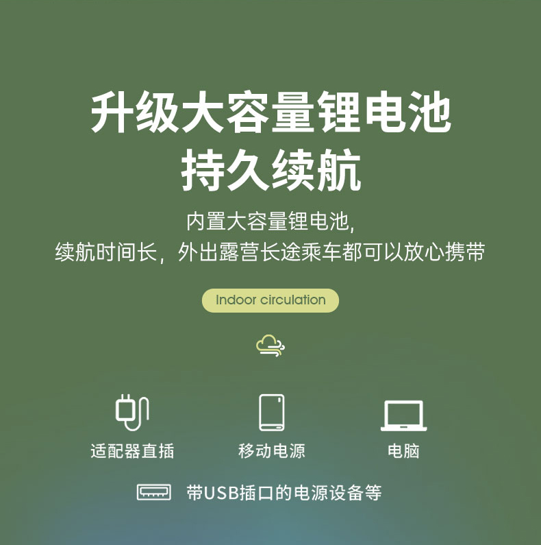 夹子灯光风扇桌面补光风扇可挂可夹可立充电便携风扇四合一循环扇详情23