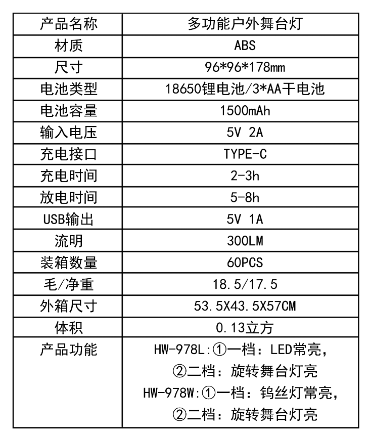 多功能户外露营灯户外舞台灯七彩旋转灯LED手提灯户外氛围灯室内照明彩灯便携式应急灯手提工作灯户外照明露营灯详情3