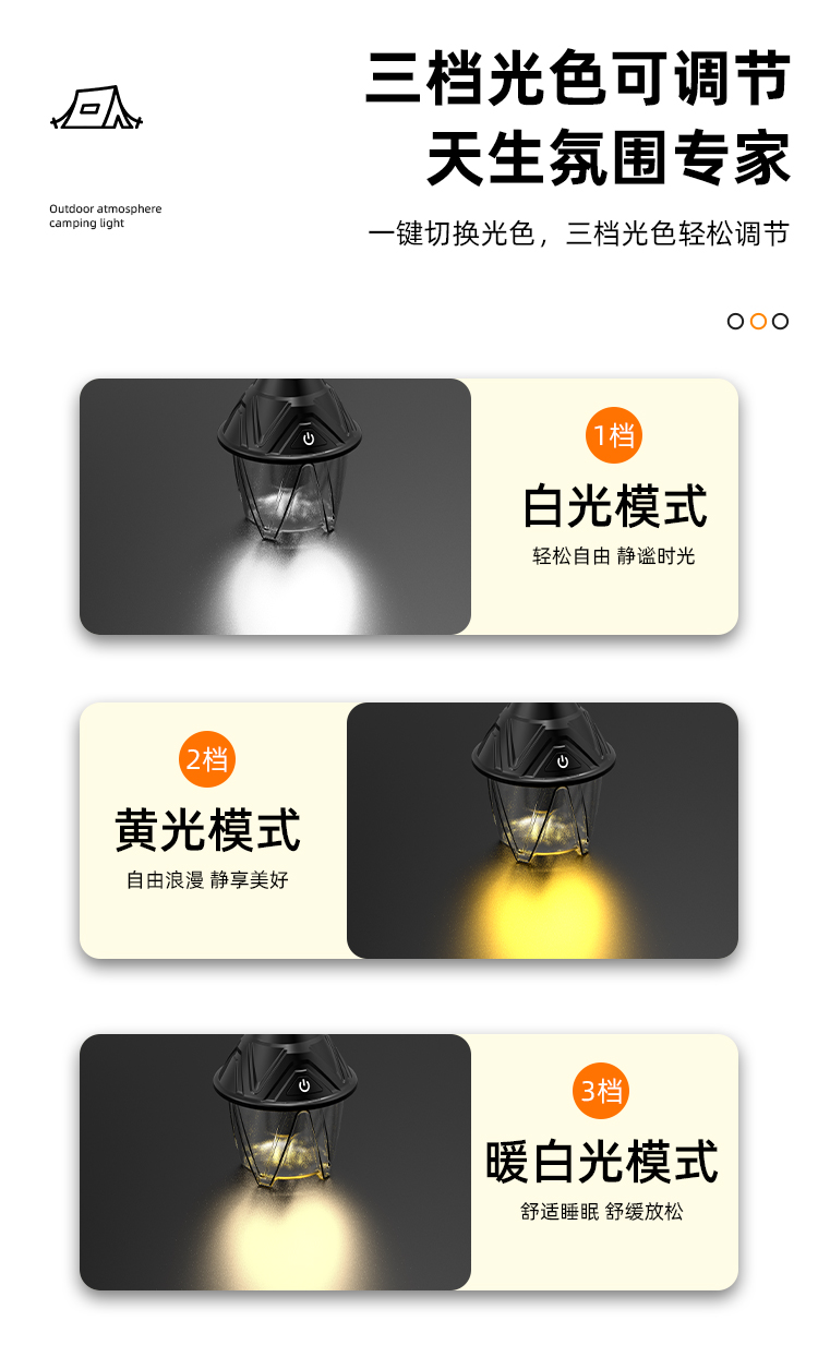 户外LED露营灯夜市地摊灯复古帐篷灯露营氛围灯可悬挂营地灯松果露营灯005小吊灯手提工作灯应急灯户外防水露营灯详情2