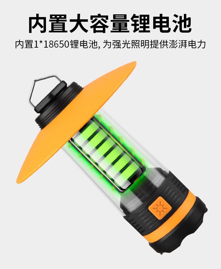 多功能露营氛围灯便携式应急灯USB充电工作灯暖光氛围灯复古露营灯暖光氛围帐篷灯强光手电筒5863露营灯详情4