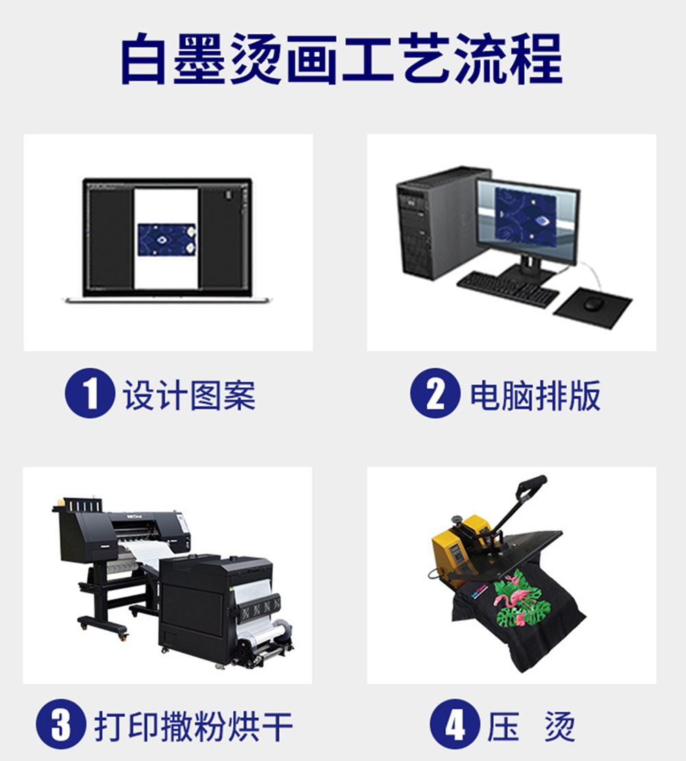 DTF粉 White Hot Melt Adhesive Digital DTF Transfer Powder详情6