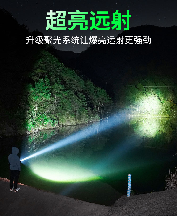 户外强光手电筒七彩魔球手电筒舞台氛围灯USB充电手电筒多功能家用露营灯便携手电筒塑料小手电筒手电筒工作灯详情11