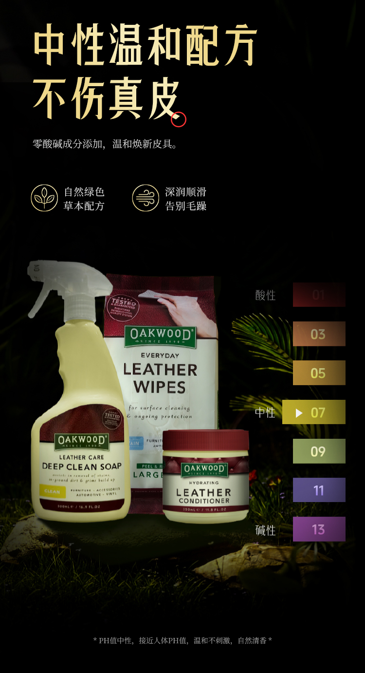 OAKWOOD澳洲进口真皮革沙发保养护理油包包皮衣皮具护理剂神器6件套详情5