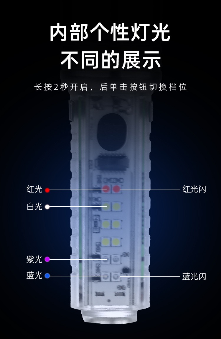 伸缩变焦手电筒便携式手电筒白激光钥匙扣灯荧光手电筒USB充电应急灯户外钓鱼灯露营探险探照灯P50强光电筒详情7