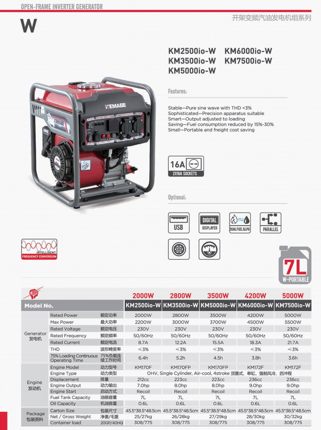 KEMAGE 科马 W款开架变频发电机 KM2500io-W  2KW图