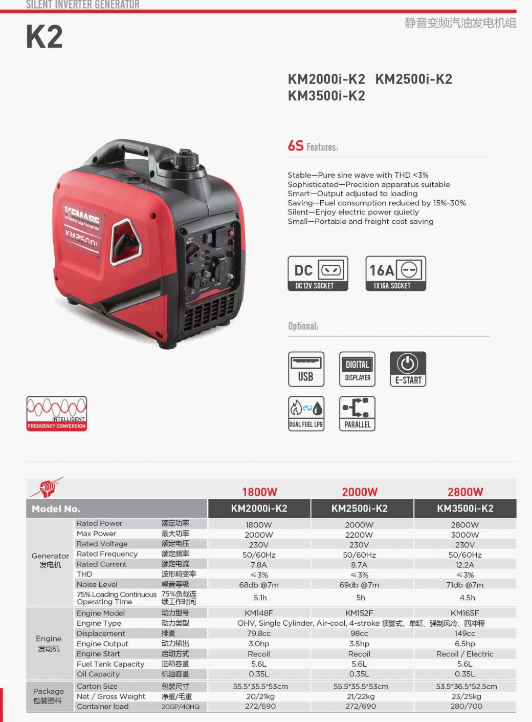 KEMAGE 科马 K2款静音变频发电机 KM2500i-K2  2 KW