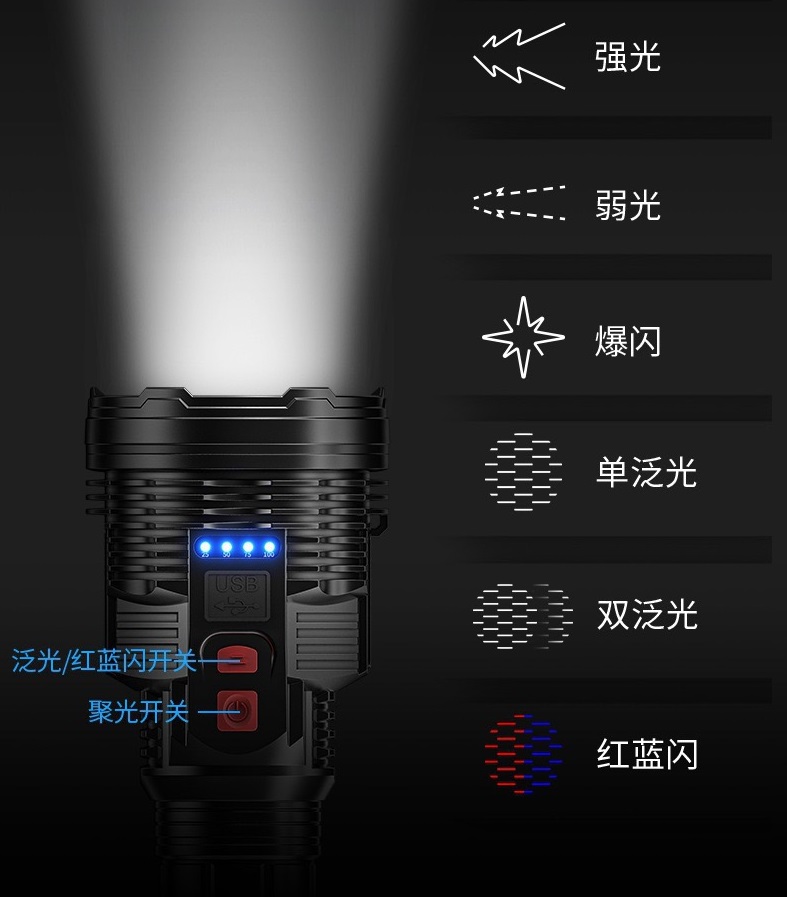 户外强光手电筒大功率手持探照灯便携式手电筒探照灯塑料手电筒881手电筒USB充电手电筒户外应急灯露营探险手电筒详情1