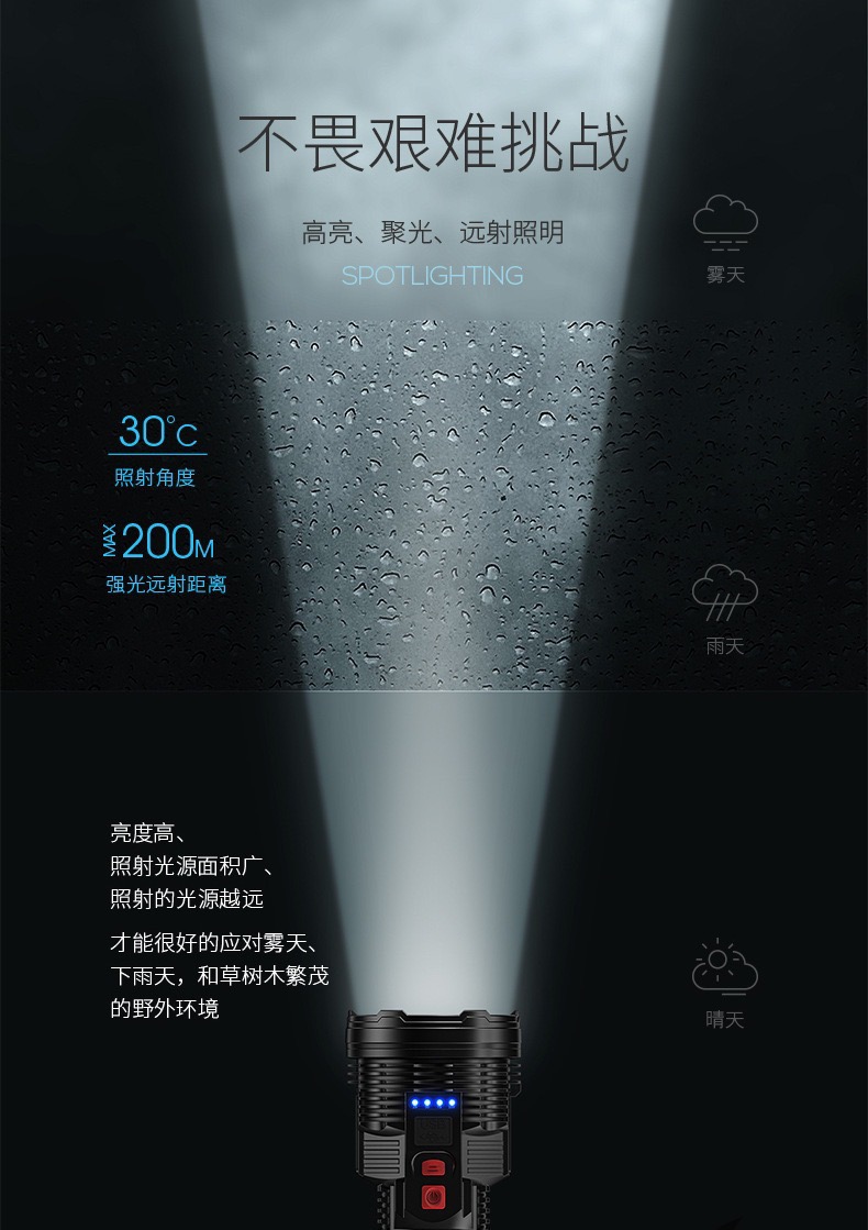 户外强光手电筒大功率手持探照灯便携式手电筒探照灯塑料手电筒881手电筒USB充电手电筒户外应急灯露营探险手电筒详情4