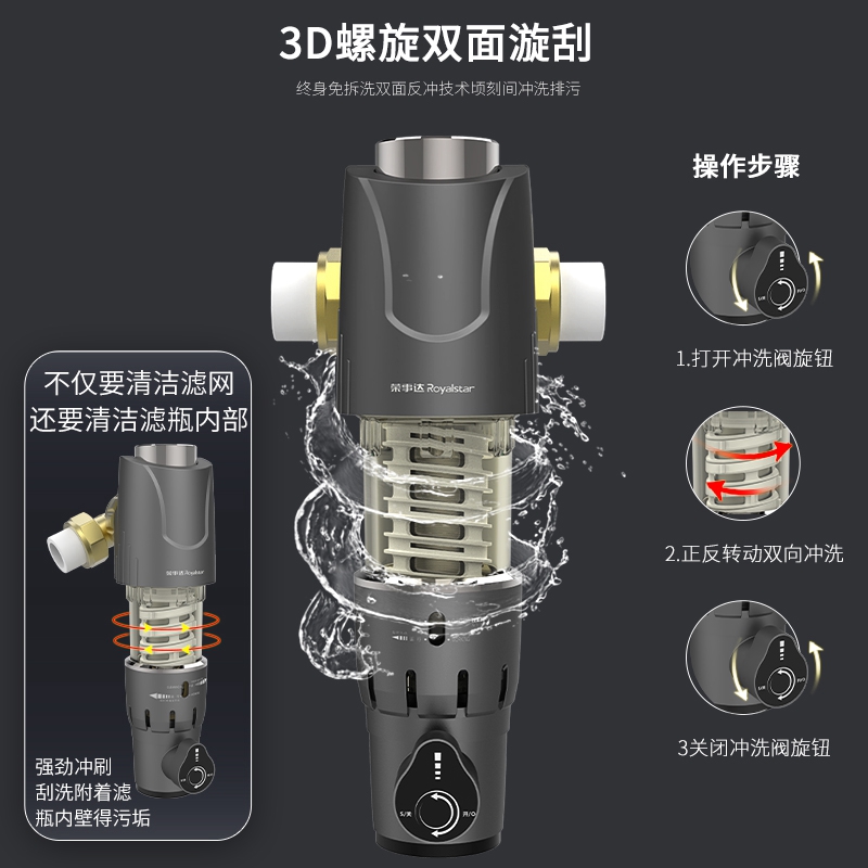 净水器滤水器/净水机配件/过滤器/伸缩水管/净水器产品图