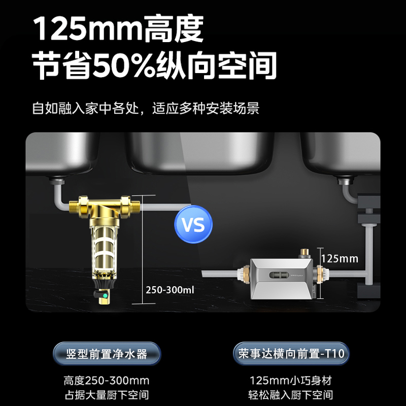 家用高端大流量万向全屋前置过滤器自来水反冲洗净水器不用电滤水器水压检测10