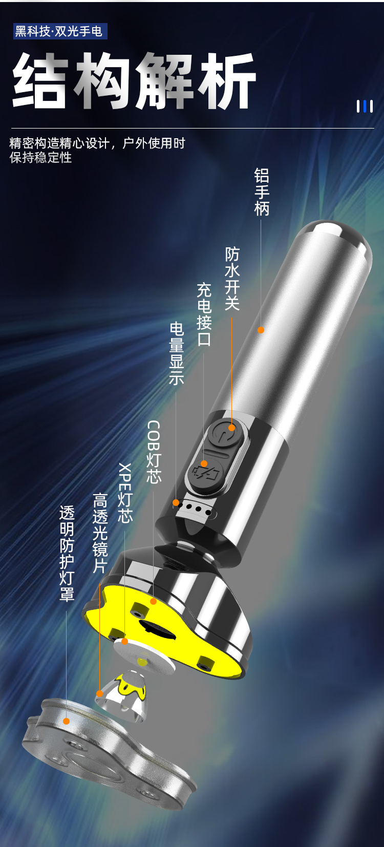 多功能强光手电筒便携式夜跑巡逻手电筒LED防水手提灯铝合金手电筒2101手电筒户外应急灯钓鱼灯户外工作手电筒详情2
