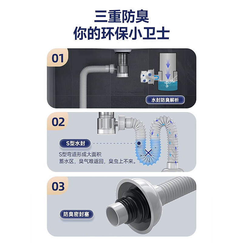 洗脸盆下水管/洗手盆排水管/隔臭下水管/阀门配件/电镀下水管产品图