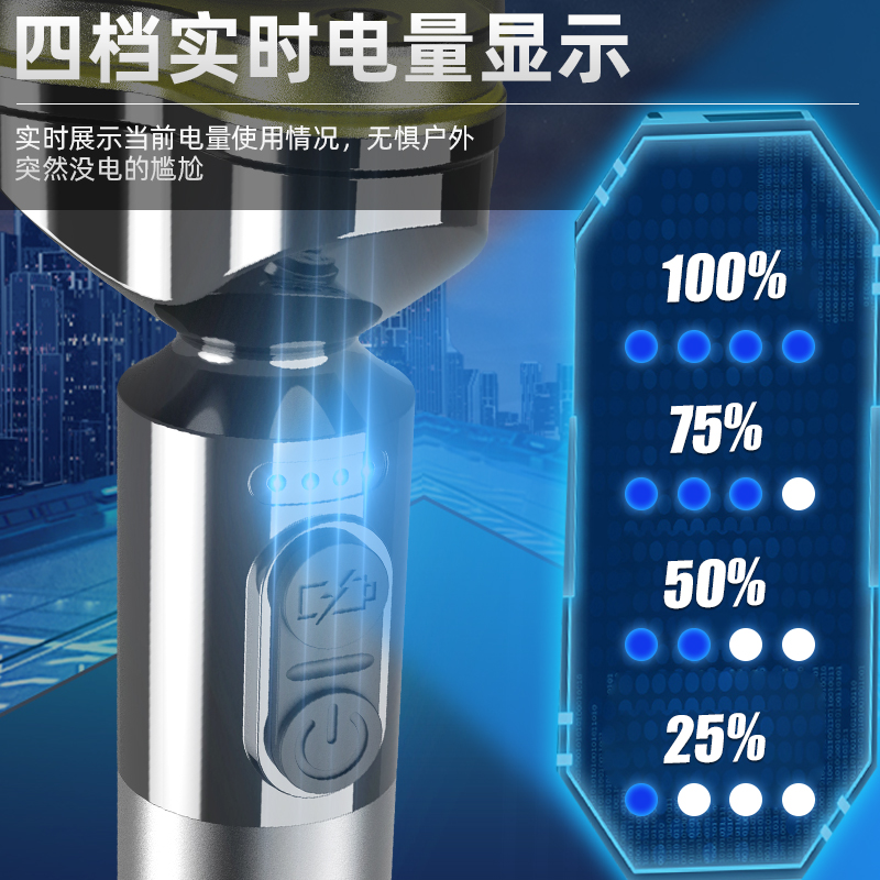 手电筒、手握式电筒实物图