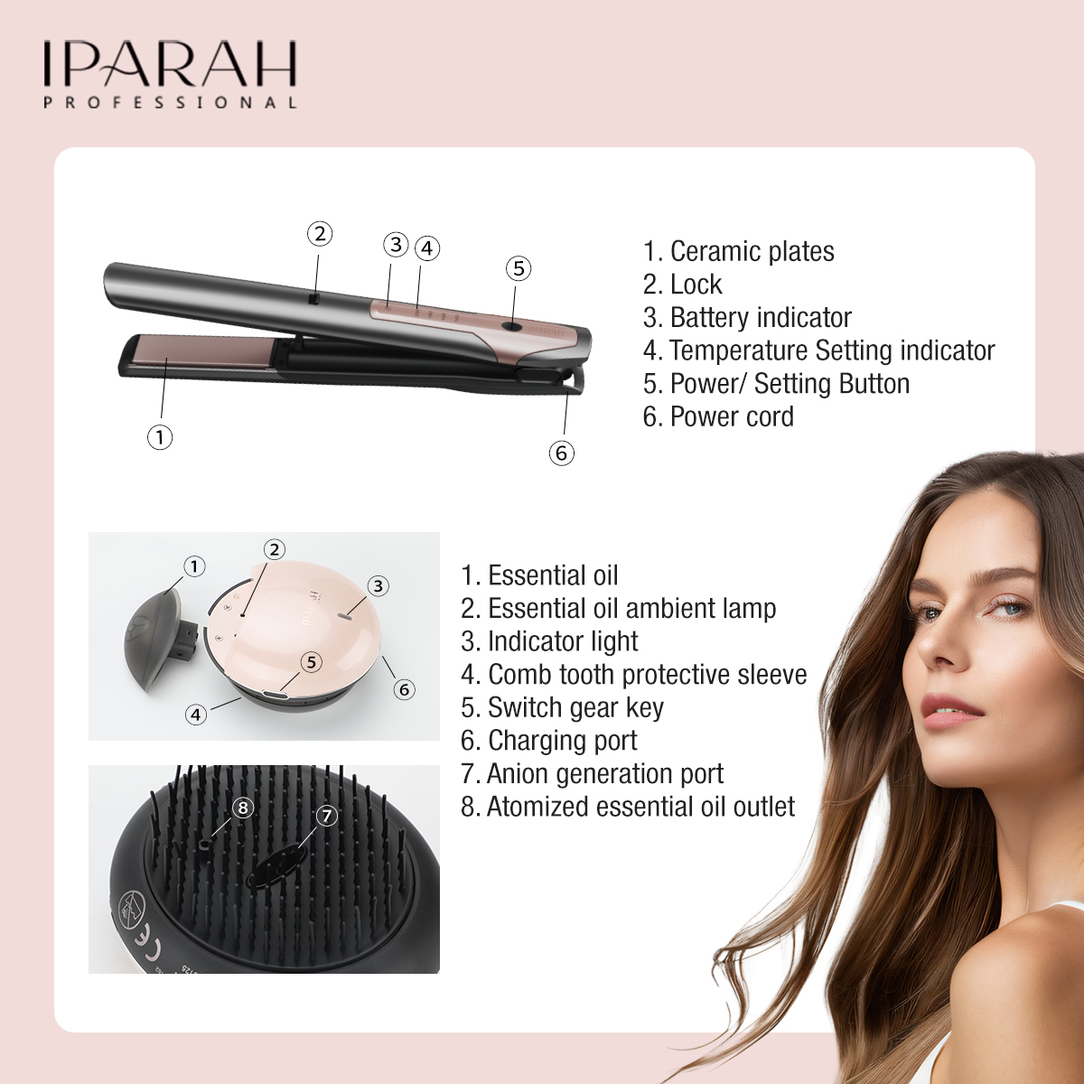 Type-C اللاسلكية التي تحمل شعارا مشطا بالأيونات السائب عبر الحدود رقم 182. details Picture