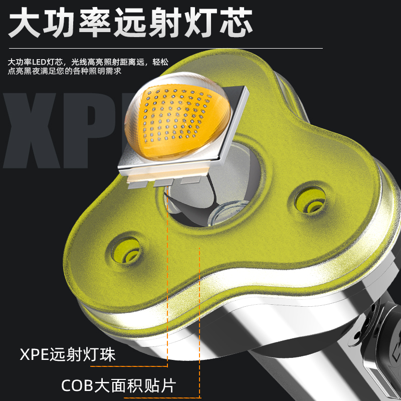 手电筒/塑料小手电筒/钥匙扣手电筒/充电手电筒/便携手电筒细节图