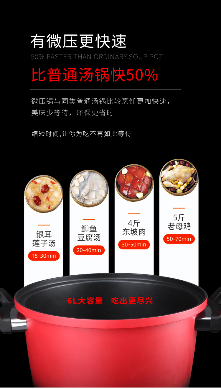 C&E Creative Kitchenware 6L large-capacity micro-pressure pot, upright pot lid, aluminum alloy multi-functional pot, high-temperature nano technology cookware, kitchenware, induction cooker, gas stove, open flame stove, universal for making soup, cooking rice, kitchen and household use pic 8