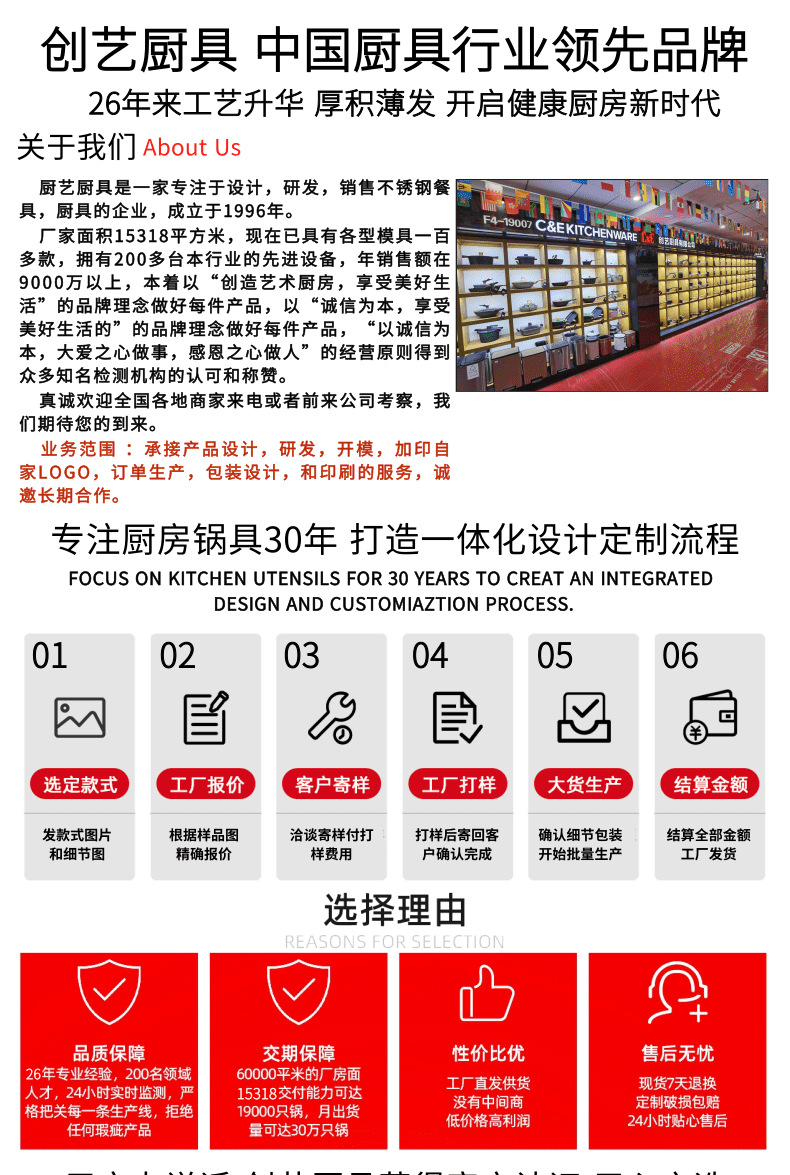 C&E创艺新款时尚刀具6件套厨师刀菜刀美工刀剪刀扁桶便携收纳厨房用品耐用不生锈厨具详情1