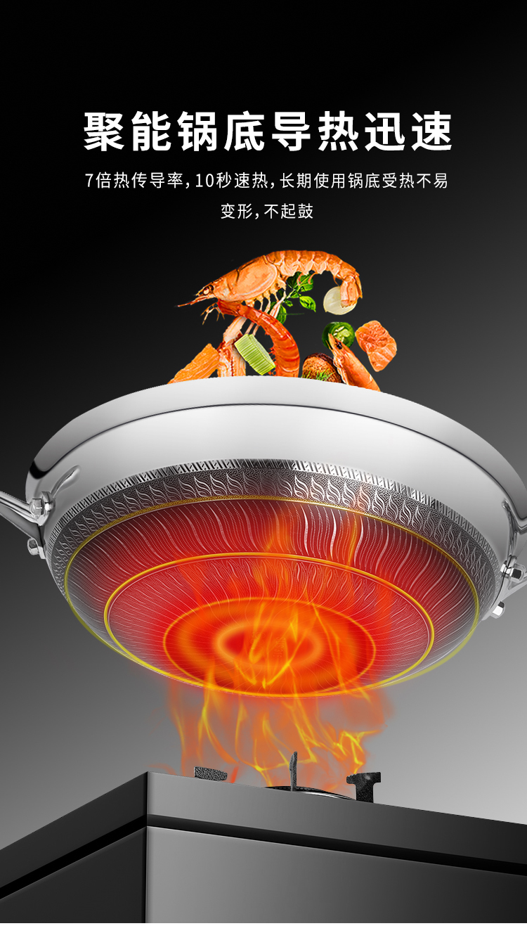 C&E創(chuàng)藝鍋具8件套316不銹鋼煎鍋炒鍋奶鍋湯鍋廚房家用多功能不粘鍋商務(wù)送禮活動福利簡約電磁爐煤氣灶明火灶通用廚房用品詳情15