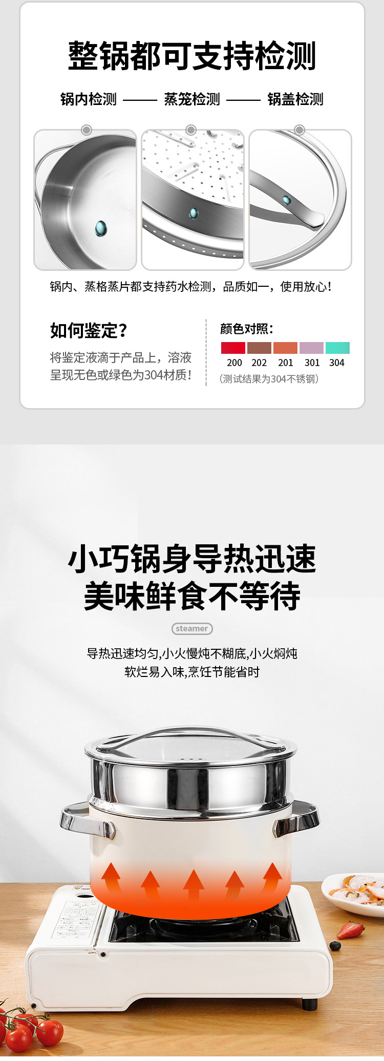 C&E Creative Steamer, 304 stainless steel, glass cover, uncoated multi-functional pot, suitable for boiling, stewing, steaming and braising, 4L large capacity soup pot and stove pic 6