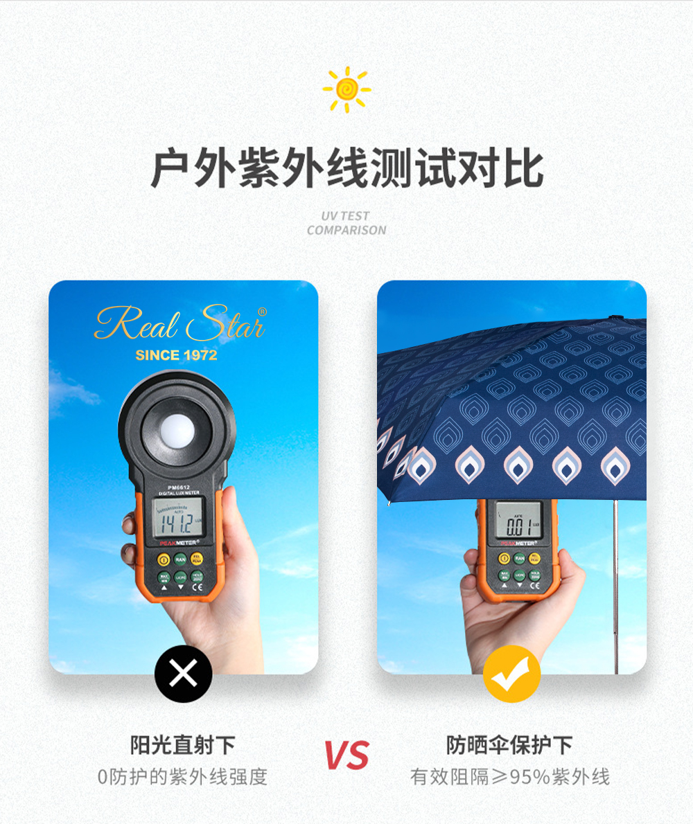 5218五折口袋包包雨伞帆布袋小伞详情6
