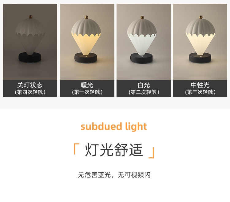Creative Cross-Border E-Commerce Hot Air Balloon Lamp Night Light Usb Charging Network Red Gift Lighting Nordic Simple Wind Night Light Application Scenario