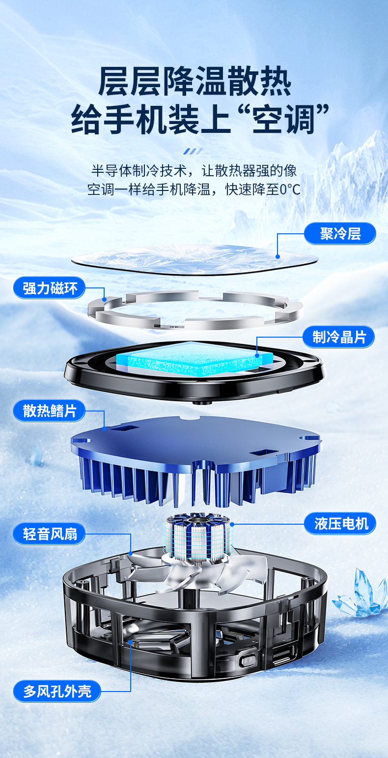 手机散热器强制冷磁吸可吸可夹低音低噪炫彩RGB电竞直播散热器详情6