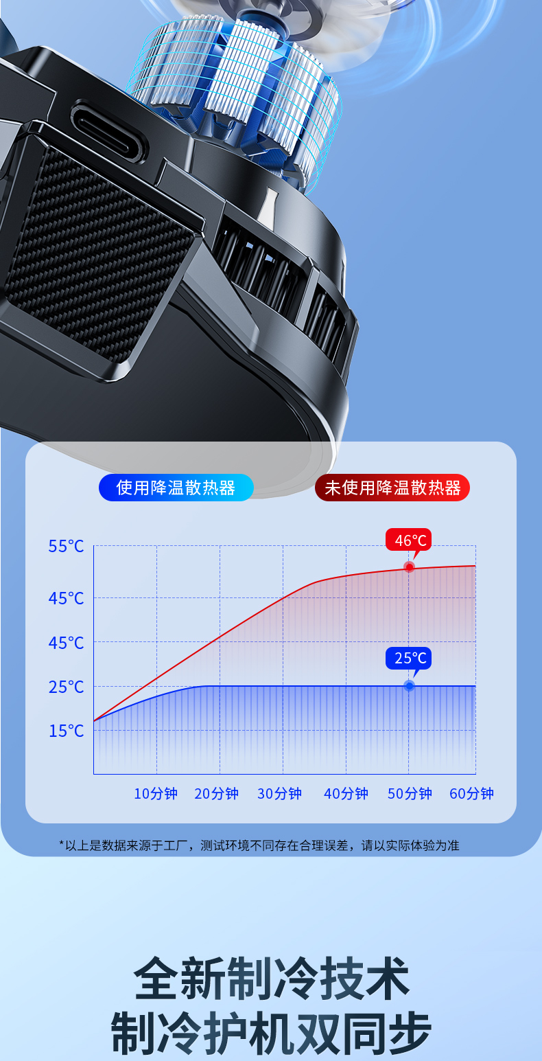 双风扇半导体散热器手机散热器直播伴侣详情8