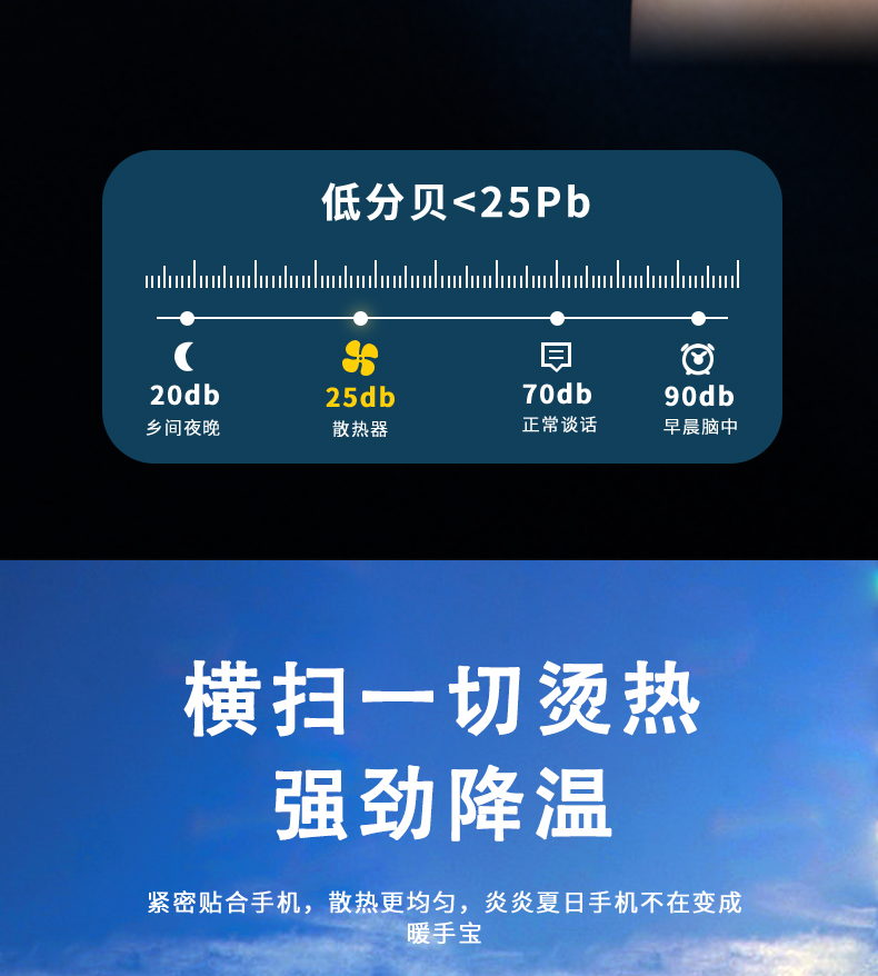 手机散热器 涡轮蒸压半导体然散热器详情9