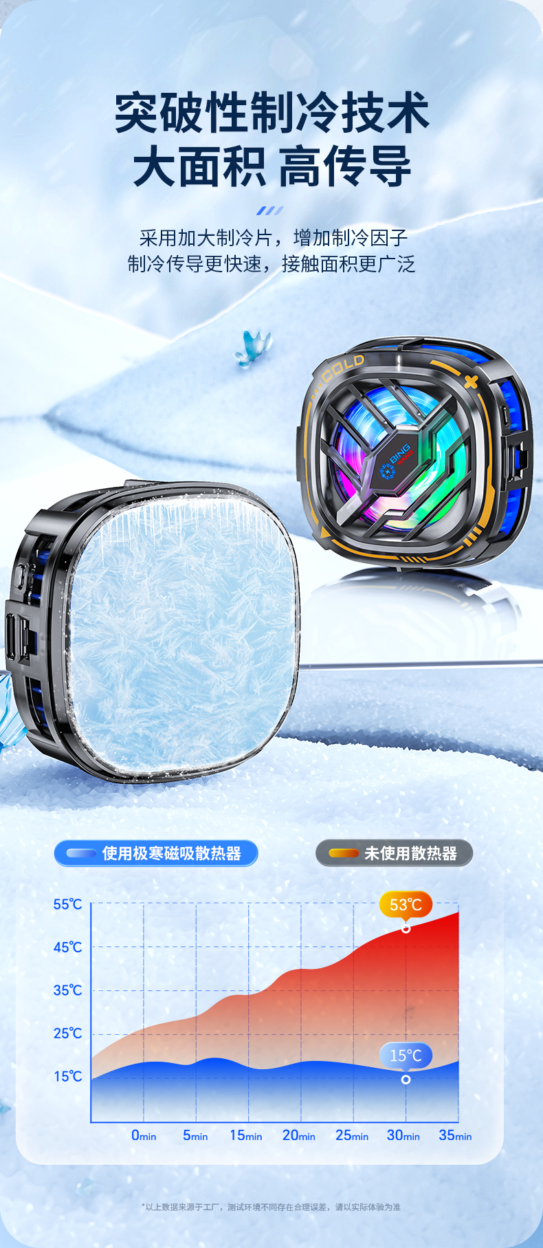 手机散热器强制冷磁吸可吸可夹低音低噪炫彩RGB电竞直播散热器详情5