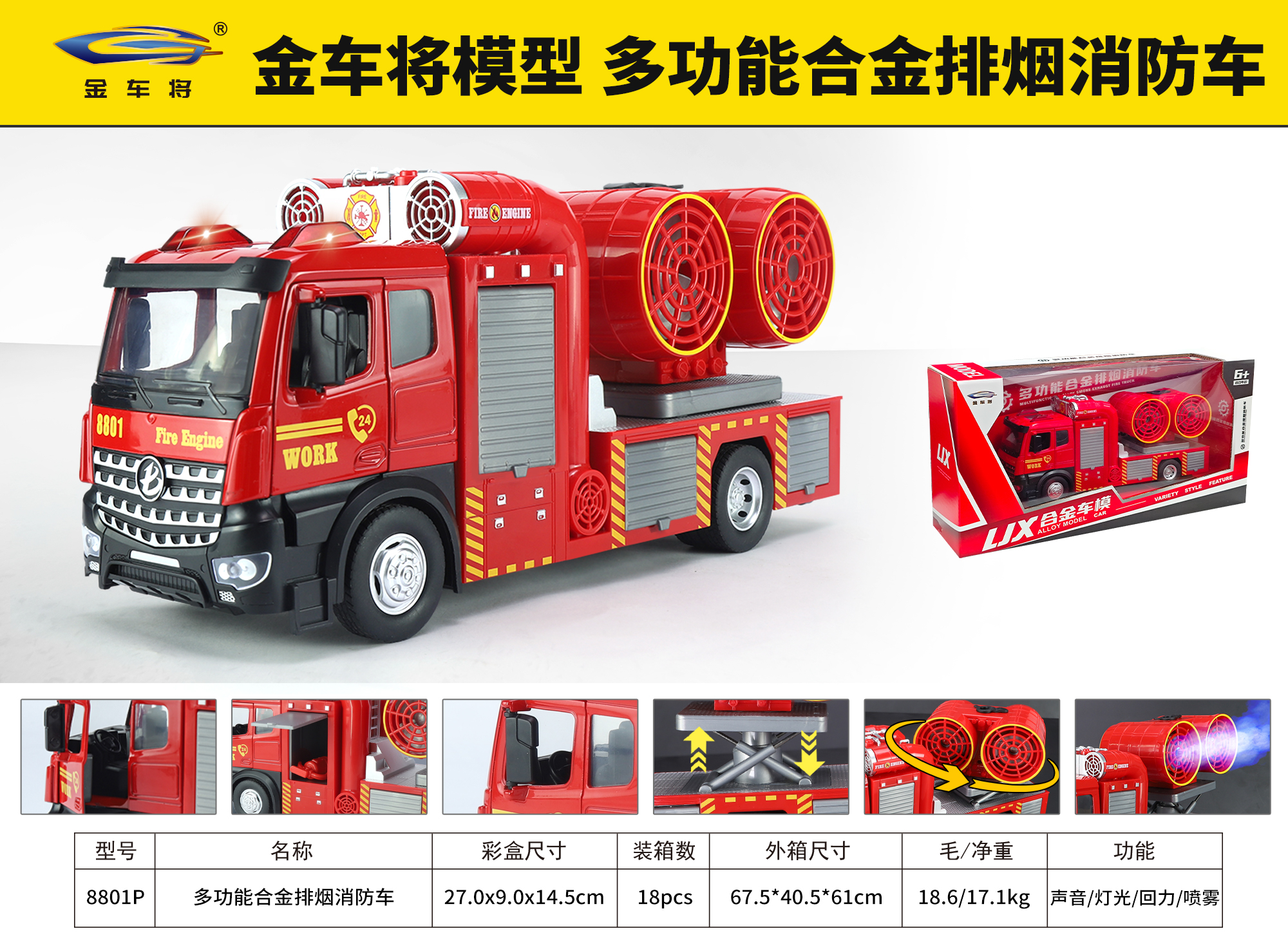 荣达丰8801P多功能双喷雾消防车