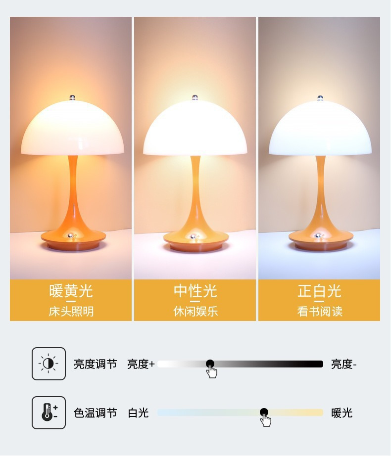 Danish Design Touch Mushroom Table Lamp Lamp Outdoor Home Living Room Study Small Night Light Wireless Charging Atmosphere Light undefined