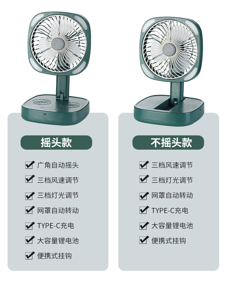 夏季多功能桌面电风扇 LED照明可悬挂摇头风扇 三档迷你无线风扇详情图10