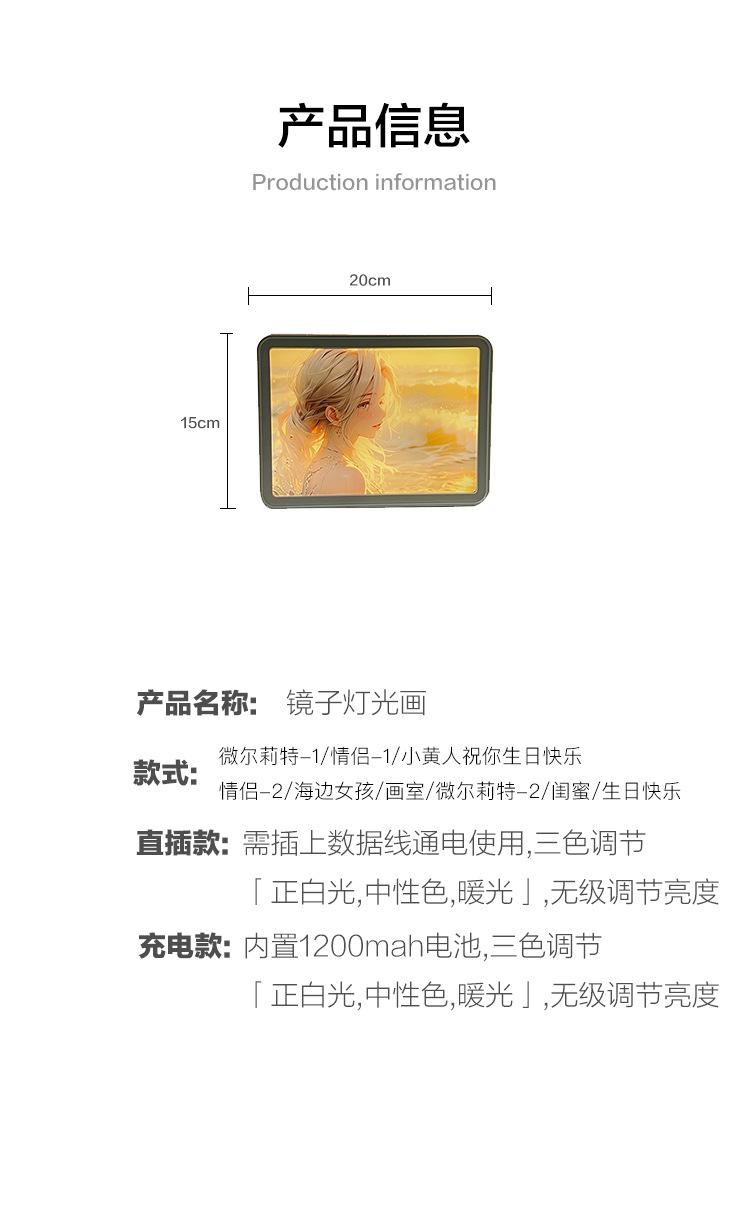 Creative Tiktok The Same Mirror Light Painting Home Bedroom Decorative Painting Nightlight Gift Business Map To Develop Nightlight Item Picture