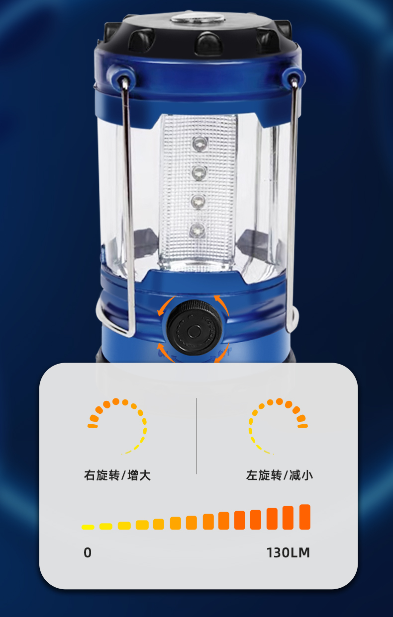 户外照明露营灯9789马灯干电池手提灯户外便携帐篷灯12LED露营灯户外装备应急灯超亮野营灯多功能户外露营灯详情8