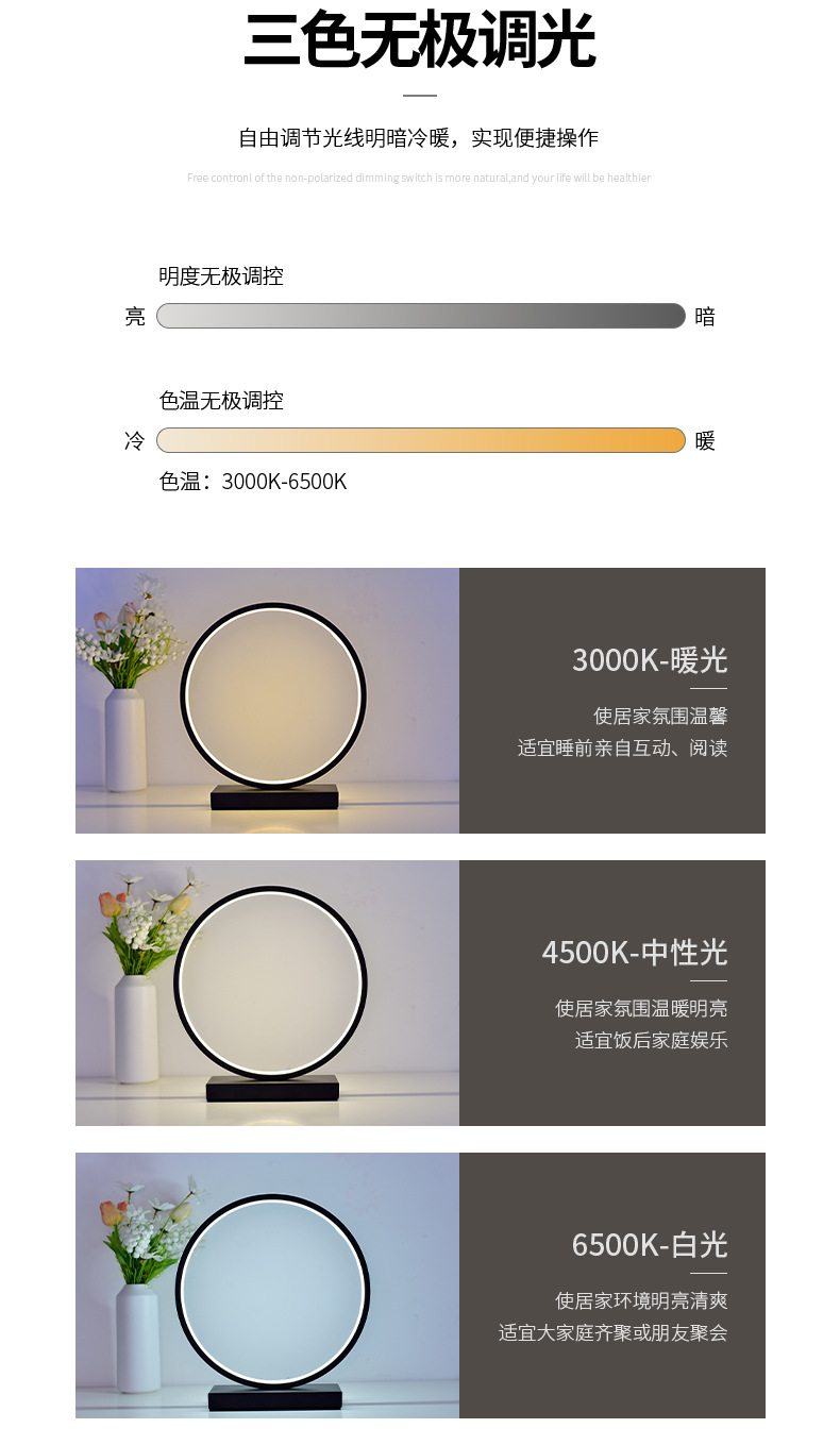 Creative Bedroom Bedside Lamp Nordic Simple Modern Nightlight Sleep Round Led Lamp Decorated Dormitory Desk Item Picture