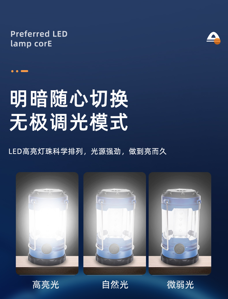 户外照明露营灯9789马灯干电池手提灯户外便携帐篷灯12LED露营灯户外装备应急灯超亮野营灯多功能户外露营灯详情7