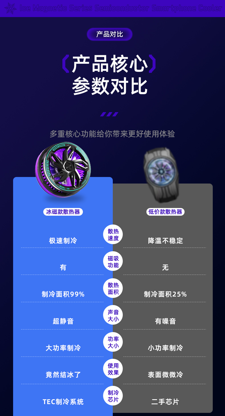 冰磁款半导体手机散热器冰环磁吸散热炫彩灯光详情14