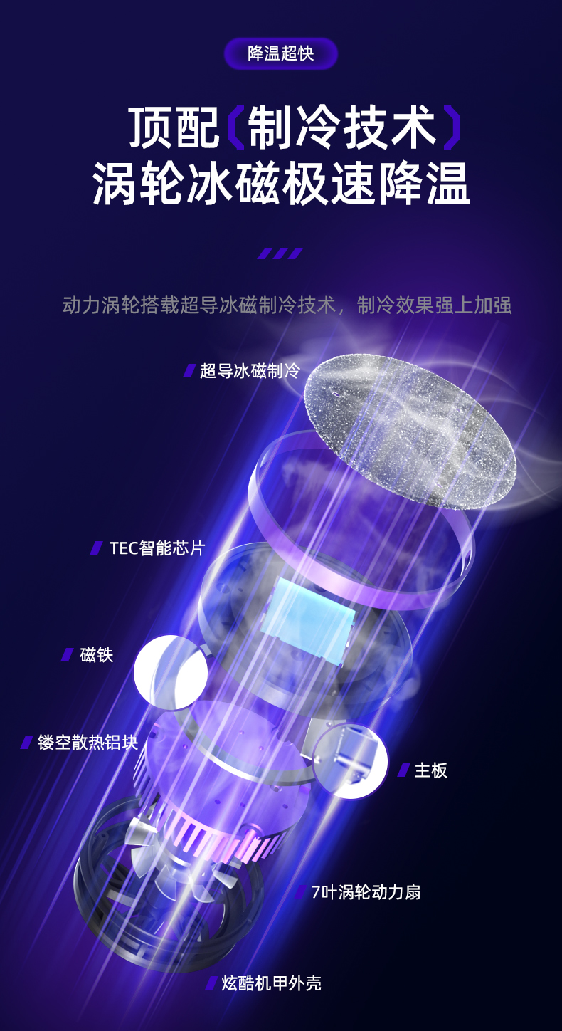 冰磁款半导体手机散热器冰环磁吸散热炫彩灯光详情4