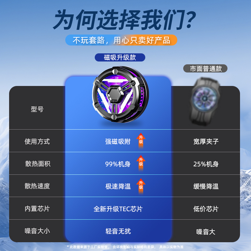 手机散热器/手机散热器s5/散热器s5/散热器/手机支架散热器白底实物图