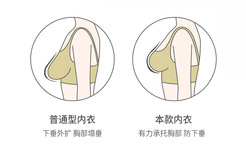 Summer ultra-thin, cool, breathable, perforated cup breathing bra, small cool breeze, vest-style seamless underwear pic 10