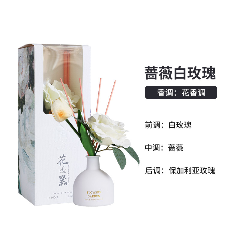 香熏实物图