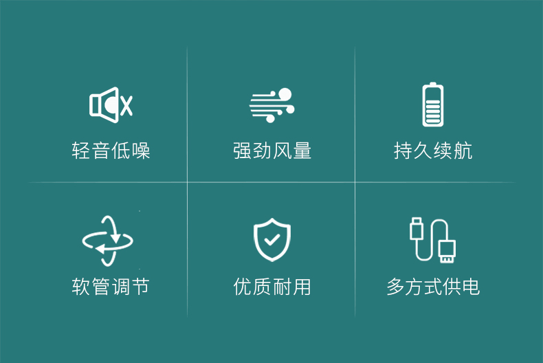 夹子充电风扇USB 充电风扇迷你风扇小风扇详情2