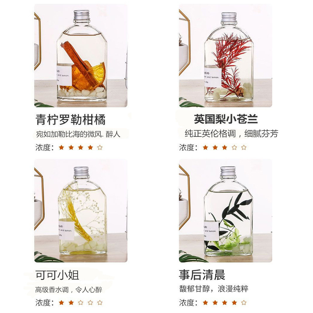 夜光款香薰，晚上瓶子会发光产品图