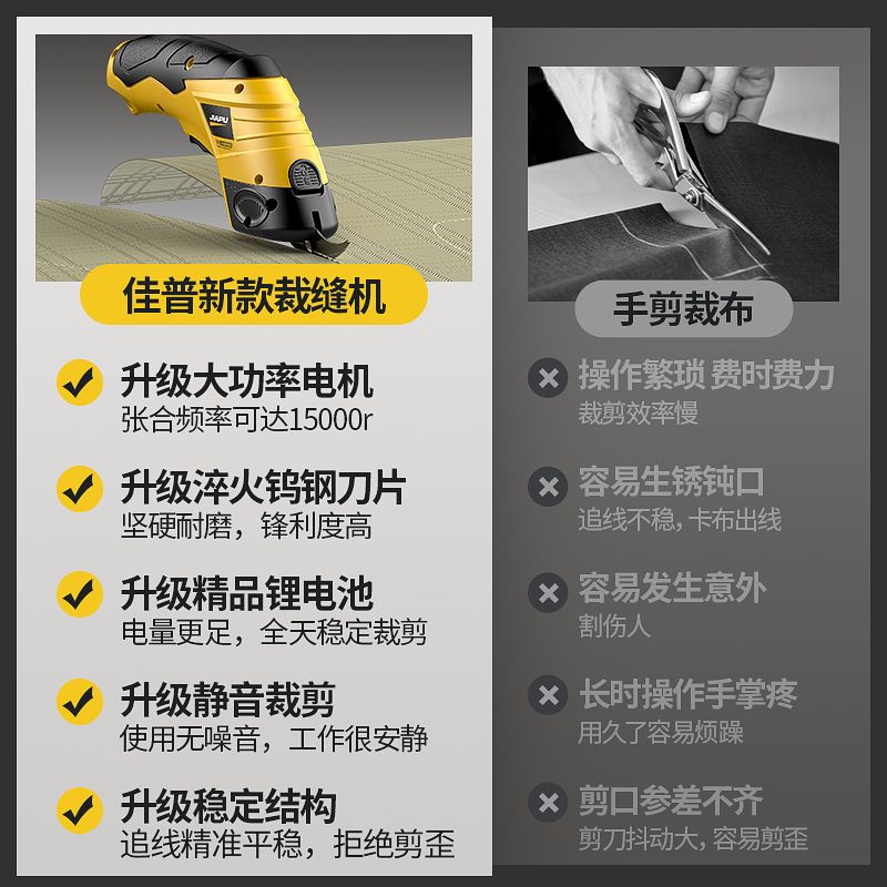 佳普电动裁布剪子服装布料皮革断布充电式家用小型切布机裁布神器详情2