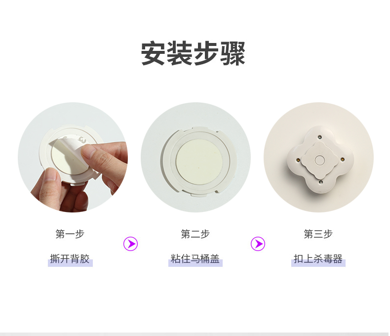 马桶自动杀菌灯UVC紫外线卫生间消毒器家用USB详情图11