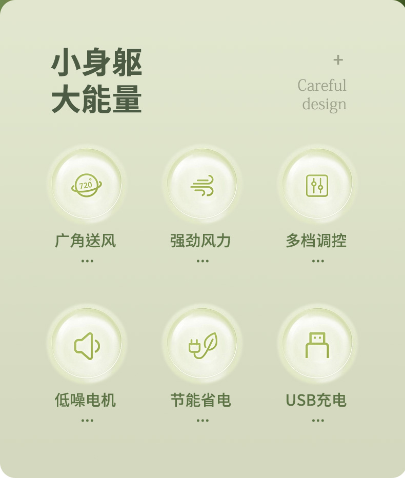 桌面小风扇学生宿舍usb充电办公室桌上小型电风扇台式电扇新款usb充电风扇详情图11