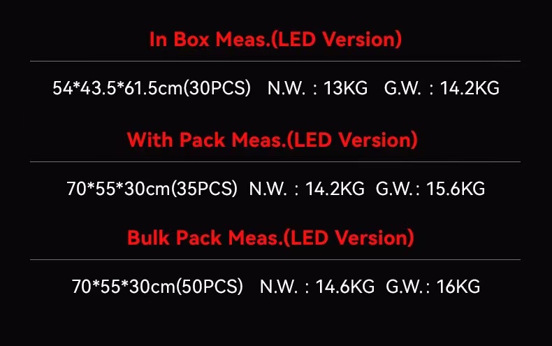 SY-G10有线PS5耳机游戏电脑Switch耳机带头戴式吃鸡电竞P详情16