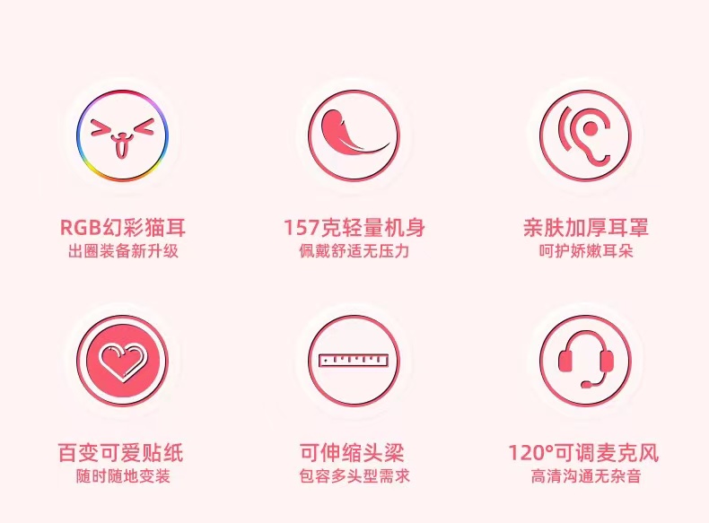 SY-G30可爱猫耳耳机笔记本电脑全民K歌儿童耳机头戴式有线耳麦工详情2